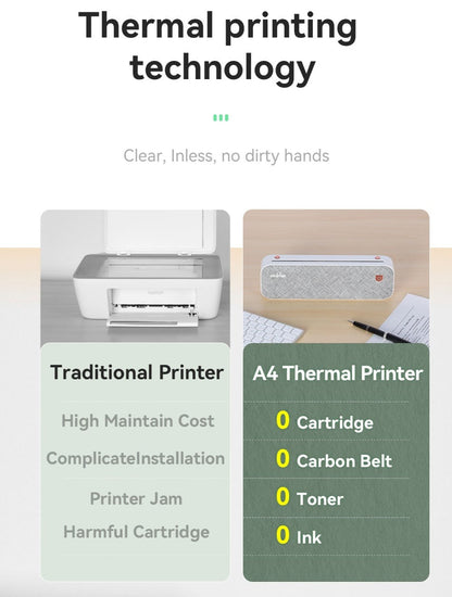 Peri Page Mini Printer